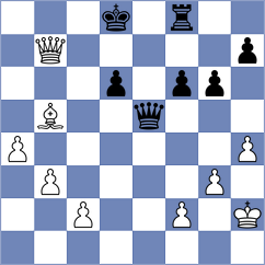 Avinash - Veiga (chess.com INT, 2023)