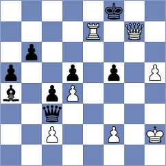 Tronenkovs - Gedgafov (Chess.com INT, 2021)