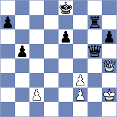 Gireman - Hemam (chess.com INT, 2022)
