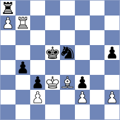 Kopylov - Jakubowski (chess.com INT, 2024)