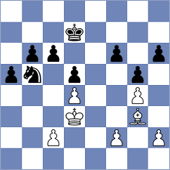 Andersson - Shuvalov (chess.com INT, 2023)