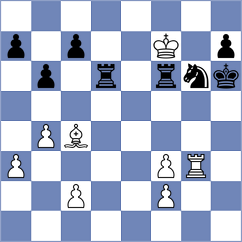 Lage - Parijos De Melo (Chess.com INT, 2020)