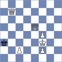 Komiagina - Pavlidou (chess.com INT, 2021)