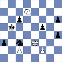 Gosh - Poormosavi (chess.com INT, 2024)
