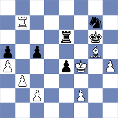 Bivol - Mendoza (chess.com INT, 2021)