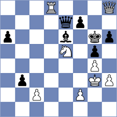 Kashlinskaya - Pham (Chess.com INT, 2020)