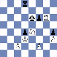 Grahn - Winkels (chess.com INT, 2024)