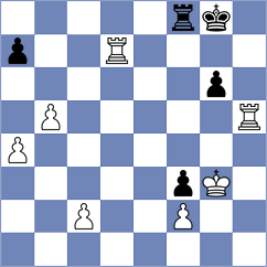 Anton Guijarro - Sethuraman (chess.com INT, 2024)