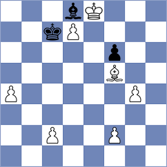 Orozbaev - Mostbauer (chess.com INT, 2020)