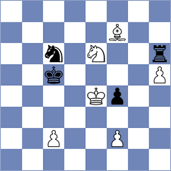 Osmak - Nguyen (Chess.com INT, 2021)