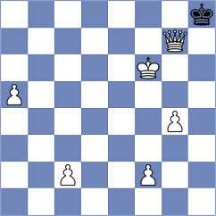 Niekras - Chyngyz (chess.com INT, 2023)