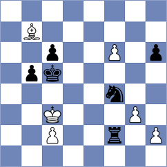 Wieczorek - Khater (chess.com INT, 2022)