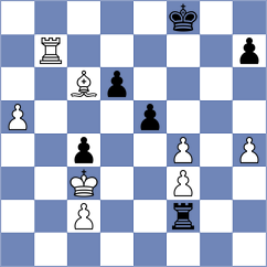 Kanyamarala - Sun (chess.com INT, 2023)
