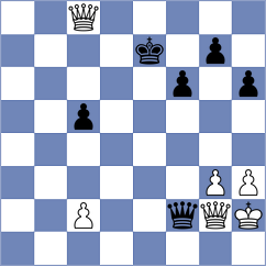 Shuvalova - Laddha (chess.com INT, 2024)