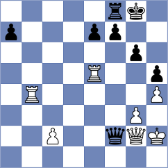 Erdogdu - Kostiukov (chess.com INT, 2021)