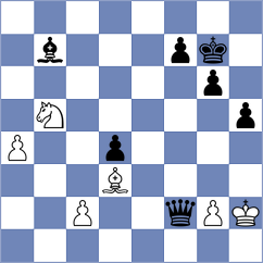 Shymanskyi - Chernobay (chess.com INT, 2024)