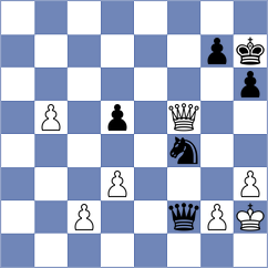 Winkels - De Souza (chess.com INT, 2021)