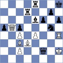 Paveliev - Sadhwani (Chess.com INT, 2019)