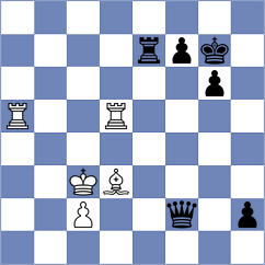 Novoselov - Halkias (chess.com INT, 2024)