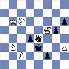 Tari - Gholami Orimi (chess.com INT, 2024)