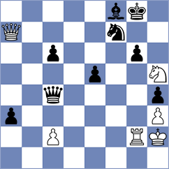 Obregon Garcia - Ovezdurdiyeva (Chess.com INT, 2021)