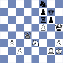Begmuratov - Ter Sahakyan (chess.com INT, 2023)