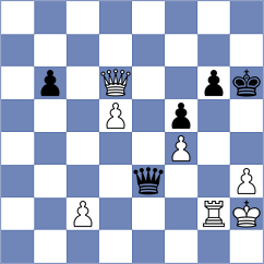 Budiarti - Chernov (Chess.com INT, 2021)