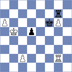 Kapitanchuk - Nasyrova (Chess.com INT, 2021)