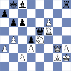 Nakamura - Caruana (chess.com INT, 2023)