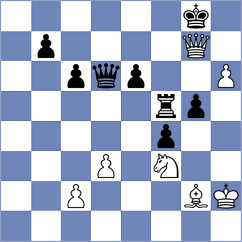Meissner - Lorne (chess.com INT, 2020)