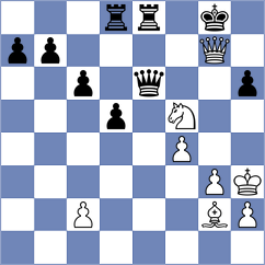 Diakite - Al Khelaifi (Chess.com INT, 2020)