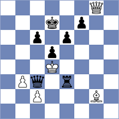 Vakhlamov - Dowgird (chess.com INT, 2024)