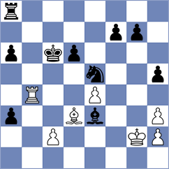 Jakubowska - Robledo (Chess.com INT, 2021)