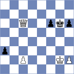 Kurchenko - Slavin (chess.com INT, 2024)