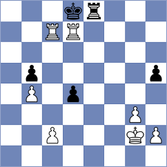 Nery Junior - Ramirez M (Chess.com INT, 2020)