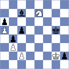 Bilic - Daaevik Wadhawan (chess.com INT, 2024)