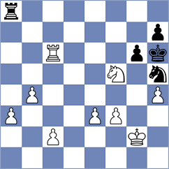 Mukhutdinov - Siva (chess.com INT, 2021)