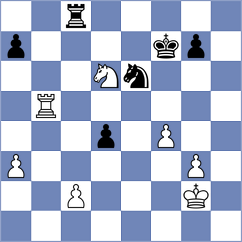 Fiorito - Batsiashvili (chess.com INT, 2023)