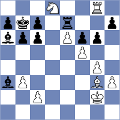 Kleinman - Oro (chess.com INT, 2023)