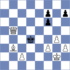 Szyszylo - Bauyrzhan (chess.com INT, 2024)