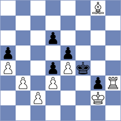 Martin Alvarez - Karas (chess.com INT, 2023)