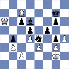 Sroczynski - Wieczorek (chess.com INT, 2023)