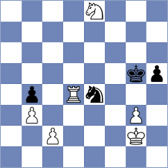 Bayo Milagro - Lopez del Alamo (chess.com INT, 2023)