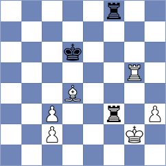 Karamsetty - Van den Dikkenberg (chess.com INT, 2023)