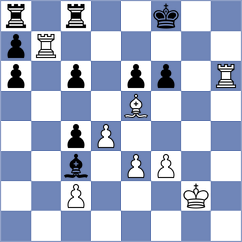 Haug - Sadykov (chess.com INT, 2024)
