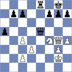 Jakubowska - Doric (Chess.com INT, 2020)