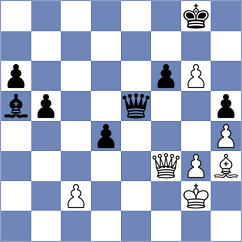 Ianov - Ismayil (chess.com INT, 2022)