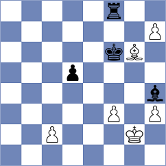 Orujov - Sychev (chess.com INT, 2023)