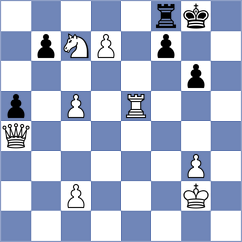 Terzi - Carnicelli (Chess.com INT, 2020)