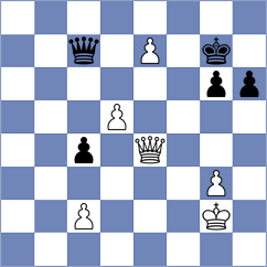 Zarubitski - Pires (chess.com INT, 2021)